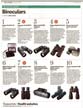The 10 best binoculars