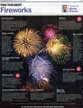 The 10 best fireworks