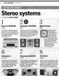 The 10 best home stereos