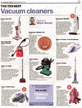 The 10 best vacuum cleaners